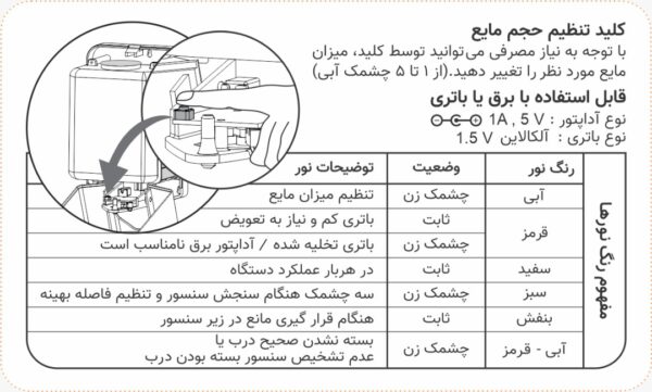 جامایع چشمی مشکی